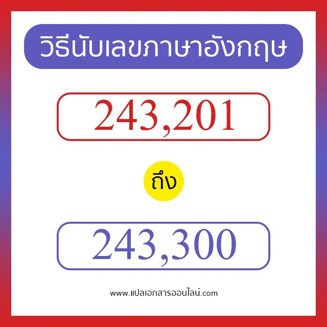 วิธีนับตัวเลขภาษาอังกฤษ 243201 ถึง 243300 เอาไว้คุยกับชาวต่างชาติ
