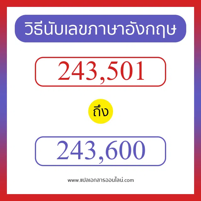วิธีนับตัวเลขภาษาอังกฤษ 243501 ถึง 243600 เอาไว้คุยกับชาวต่างชาติ