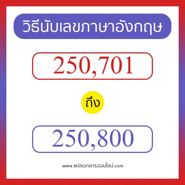 วิธีนับตัวเลขภาษาอังกฤษ 250701 ถึง 250800 เอาไว้คุยกับชาวต่างชาติ