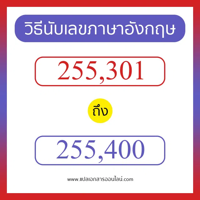 วิธีนับตัวเลขภาษาอังกฤษ 255301 ถึง 255400 เอาไว้คุยกับชาวต่างชาติ