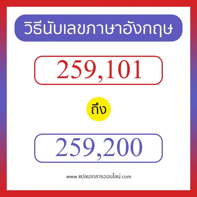 วิธีนับตัวเลขภาษาอังกฤษ 259101 ถึง 259200 เอาไว้คุยกับชาวต่างชาติ
