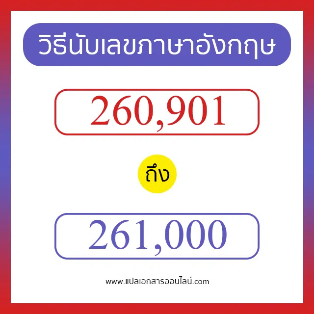 วิธีนับตัวเลขภาษาอังกฤษ 260901 ถึง 261000 เอาไว้คุยกับชาวต่างชาติ