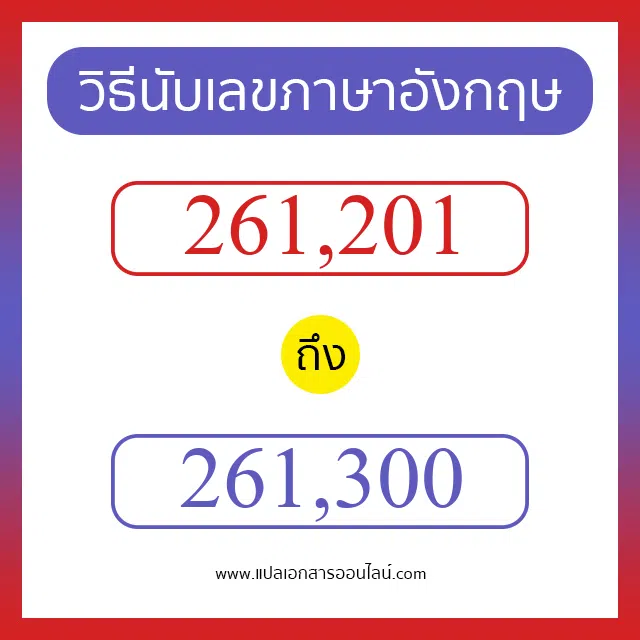 วิธีนับตัวเลขภาษาอังกฤษ 261201 ถึง 261300 เอาไว้คุยกับชาวต่างชาติ