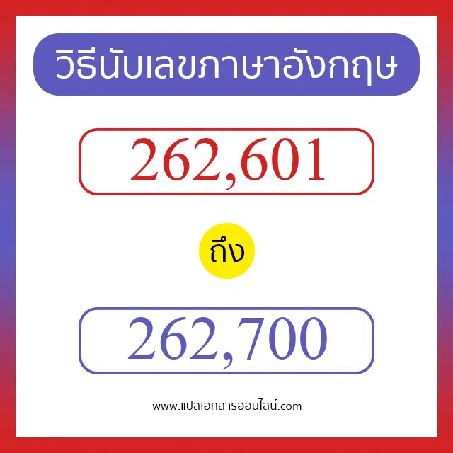 วิธีนับตัวเลขภาษาอังกฤษ 262601 ถึง 262700 เอาไว้คุยกับชาวต่างชาติ