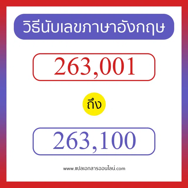วิธีนับตัวเลขภาษาอังกฤษ 263001 ถึง 263100 เอาไว้คุยกับชาวต่างชาติ