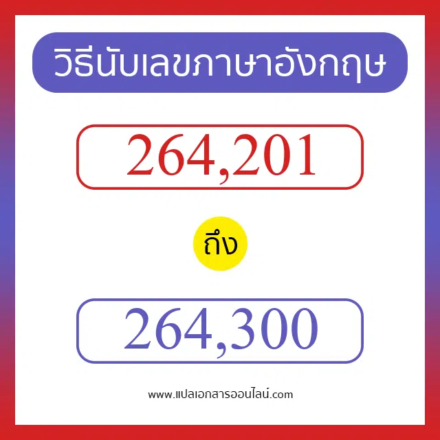 วิธีนับตัวเลขภาษาอังกฤษ 264201 ถึง 264300 เอาไว้คุยกับชาวต่างชาติ
