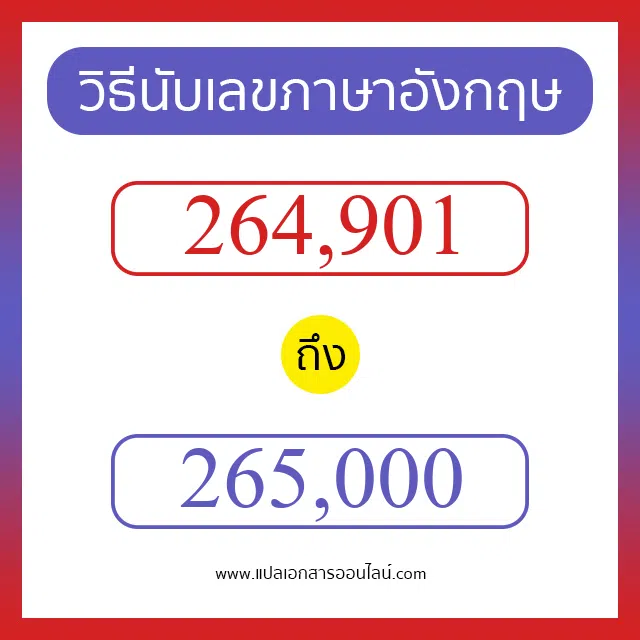 วิธีนับตัวเลขภาษาอังกฤษ 264901 ถึง 265000 เอาไว้คุยกับชาวต่างชาติ