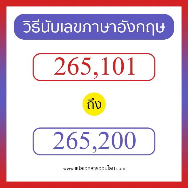 วิธีนับตัวเลขภาษาอังกฤษ 265101 ถึง 265200 เอาไว้คุยกับชาวต่างชาติ