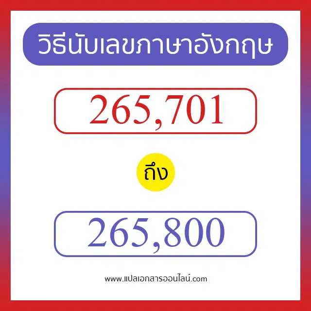 วิธีนับตัวเลขภาษาอังกฤษ 265701 ถึง 265800 เอาไว้คุยกับชาวต่างชาติ