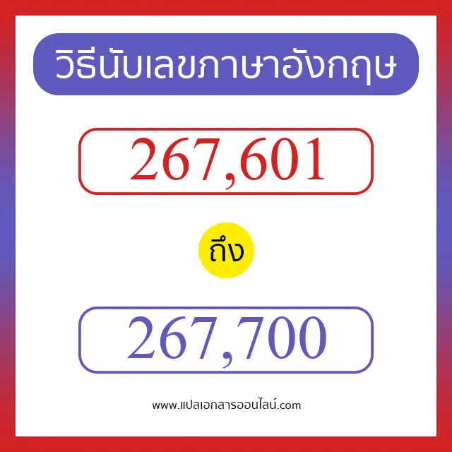 วิธีนับตัวเลขภาษาอังกฤษ 267601 ถึง 267700 เอาไว้คุยกับชาวต่างชาติ