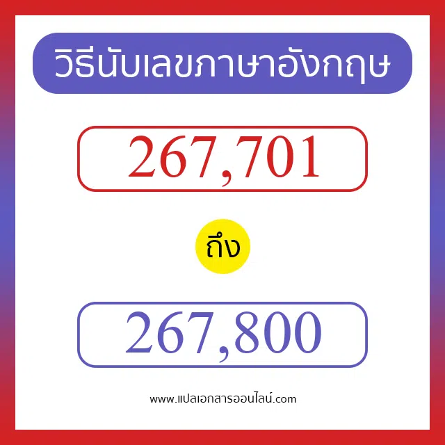 วิธีนับตัวเลขภาษาอังกฤษ 267701 ถึง 267800 เอาไว้คุยกับชาวต่างชาติ