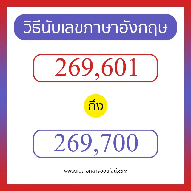 วิธีนับตัวเลขภาษาอังกฤษ 269601 ถึง 269700 เอาไว้คุยกับชาวต่างชาติ