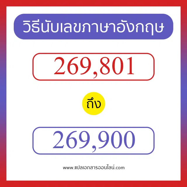 วิธีนับตัวเลขภาษาอังกฤษ 269801 ถึง 269900 เอาไว้คุยกับชาวต่างชาติ