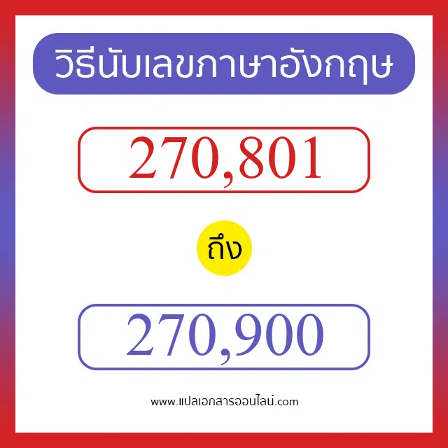 วิธีนับตัวเลขภาษาอังกฤษ 270801 ถึง 270900 เอาไว้คุยกับชาวต่างชาติ