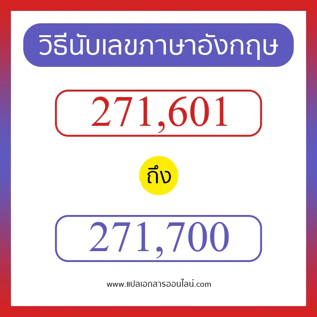วิธีนับตัวเลขภาษาอังกฤษ 271601 ถึง 271700 เอาไว้คุยกับชาวต่างชาติ