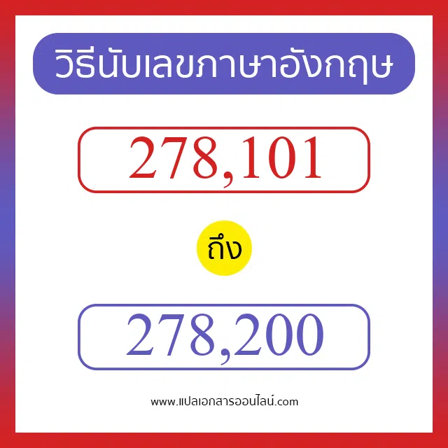 วิธีนับตัวเลขภาษาอังกฤษ 278101 ถึง 278200 เอาไว้คุยกับชาวต่างชาติ