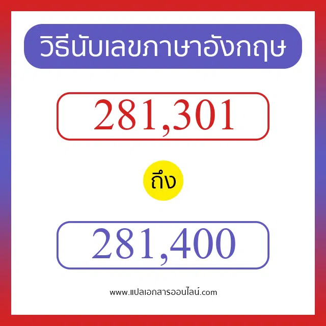 วิธีนับตัวเลขภาษาอังกฤษ 281301 ถึง 281400 เอาไว้คุยกับชาวต่างชาติ