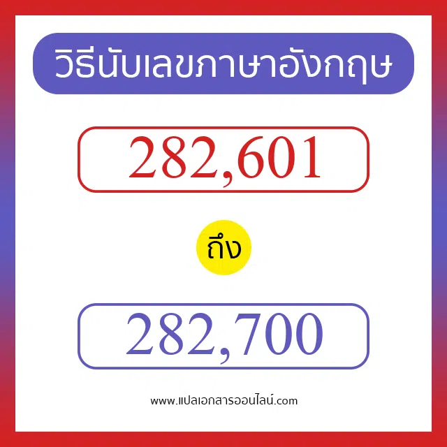 วิธีนับตัวเลขภาษาอังกฤษ 282601 ถึง 282700 เอาไว้คุยกับชาวต่างชาติ