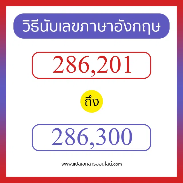 วิธีนับตัวเลขภาษาอังกฤษ 286201 ถึง 286300 เอาไว้คุยกับชาวต่างชาติ