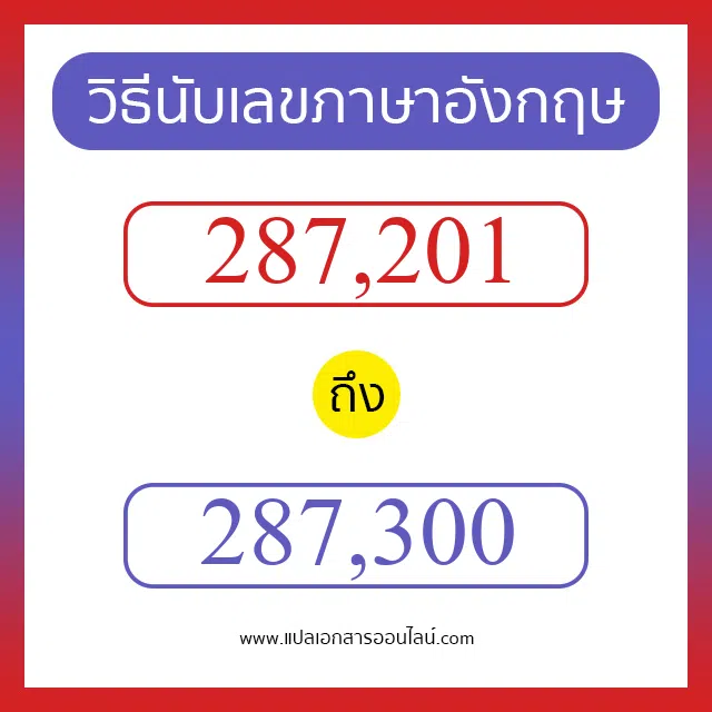 วิธีนับตัวเลขภาษาอังกฤษ 287201 ถึง 287300 เอาไว้คุยกับชาวต่างชาติ