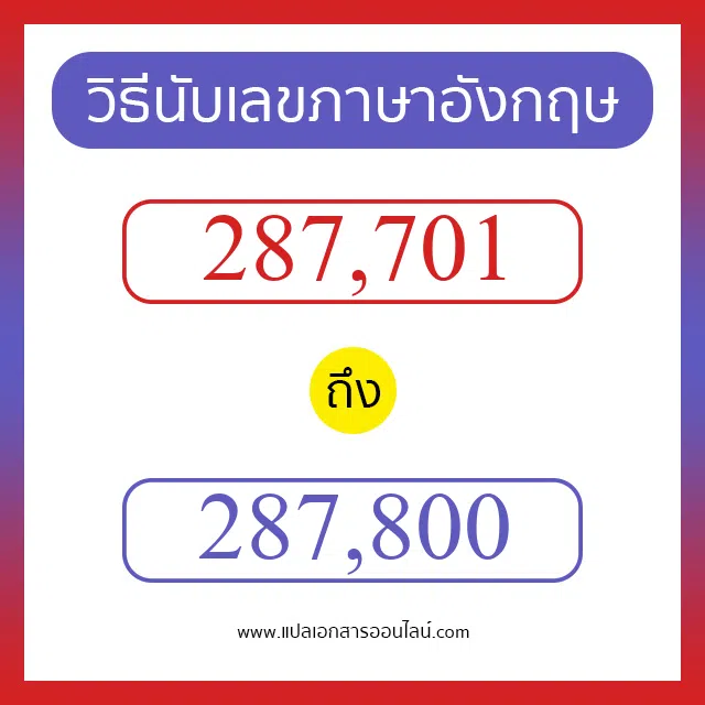 วิธีนับตัวเลขภาษาอังกฤษ 287701 ถึง 287800 เอาไว้คุยกับชาวต่างชาติ