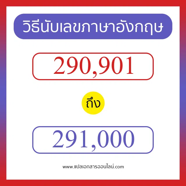 วิธีนับตัวเลขภาษาอังกฤษ 290901 ถึง 291000 เอาไว้คุยกับชาวต่างชาติ
