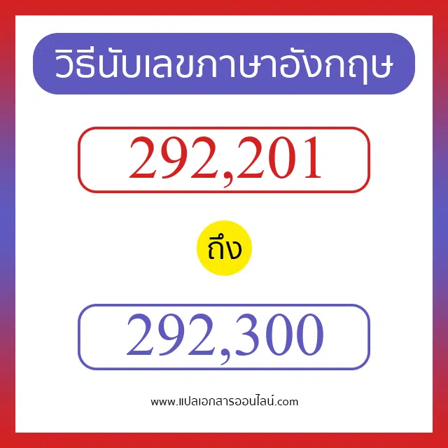วิธีนับตัวเลขภาษาอังกฤษ 292201 ถึง 292300 เอาไว้คุยกับชาวต่างชาติ