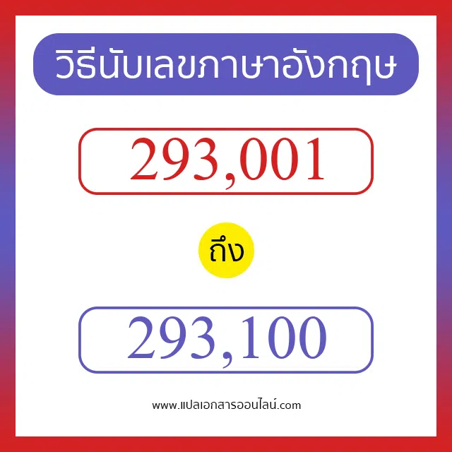 วิธีนับตัวเลขภาษาอังกฤษ 293001 ถึง 293100 เอาไว้คุยกับชาวต่างชาติ