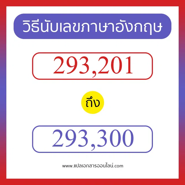 วิธีนับตัวเลขภาษาอังกฤษ 293201 ถึง 293300 เอาไว้คุยกับชาวต่างชาติ
