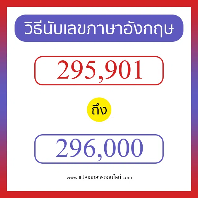 วิธีนับตัวเลขภาษาอังกฤษ 295901 ถึง 296000 เอาไว้คุยกับชาวต่างชาติ