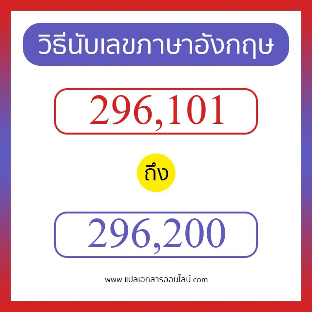 วิธีนับตัวเลขภาษาอังกฤษ 296101 ถึง 296200 เอาไว้คุยกับชาวต่างชาติ
