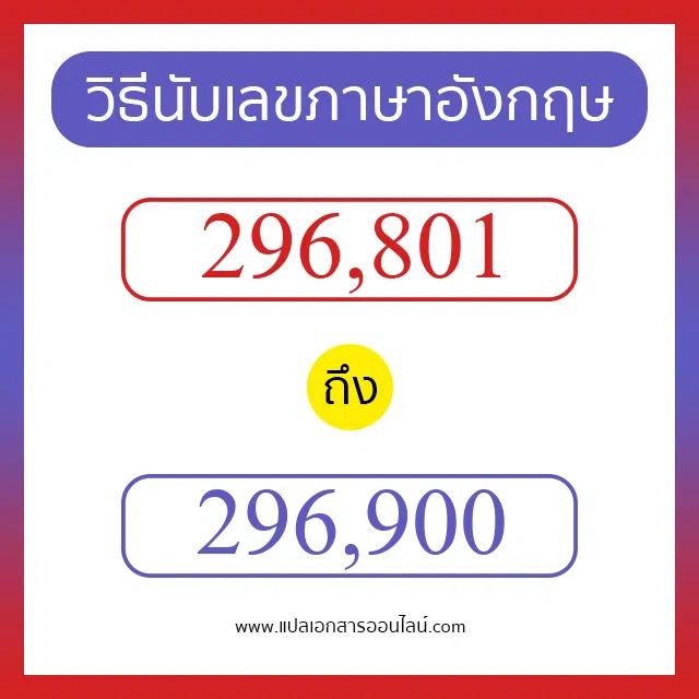 วิธีนับตัวเลขภาษาอังกฤษ 296801 ถึง 296900 เอาไว้คุยกับชาวต่างชาติ