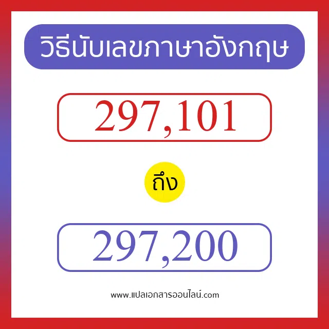 วิธีนับตัวเลขภาษาอังกฤษ 297101 ถึง 297200 เอาไว้คุยกับชาวต่างชาติ