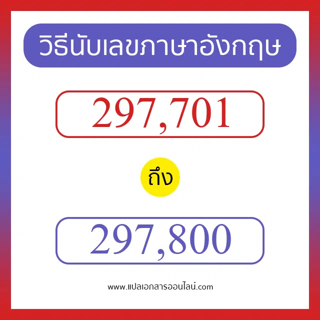 วิธีนับตัวเลขภาษาอังกฤษ 297701 ถึง 297800 เอาไว้คุยกับชาวต่างชาติ