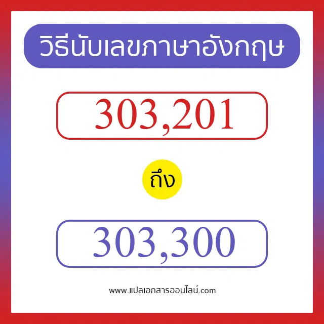 วิธีนับตัวเลขภาษาอังกฤษ 303201 ถึง 303300 เอาไว้คุยกับชาวต่างชาติ