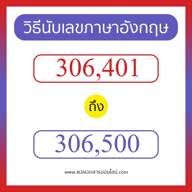 วิธีนับตัวเลขภาษาอังกฤษ 306401 ถึง 306500 เอาไว้คุยกับชาวต่างชาติ