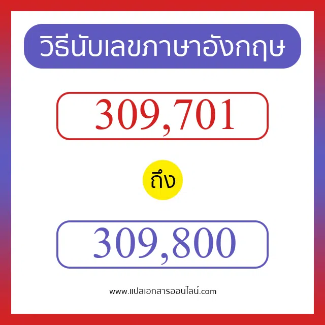 วิธีนับตัวเลขภาษาอังกฤษ 309701 ถึง 309800 เอาไว้คุยกับชาวต่างชาติ