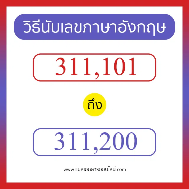 วิธีนับตัวเลขภาษาอังกฤษ 311101 ถึง 311200 เอาไว้คุยกับชาวต่างชาติ