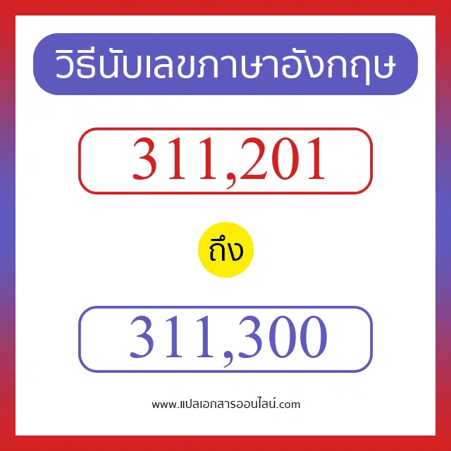 วิธีนับตัวเลขภาษาอังกฤษ 311201 ถึง 311300 เอาไว้คุยกับชาวต่างชาติ