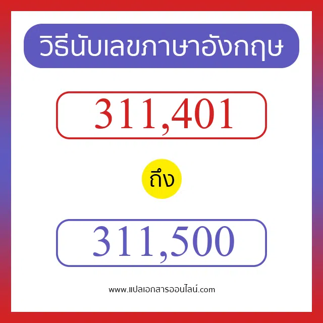 วิธีนับตัวเลขภาษาอังกฤษ 311401 ถึง 311500 เอาไว้คุยกับชาวต่างชาติ