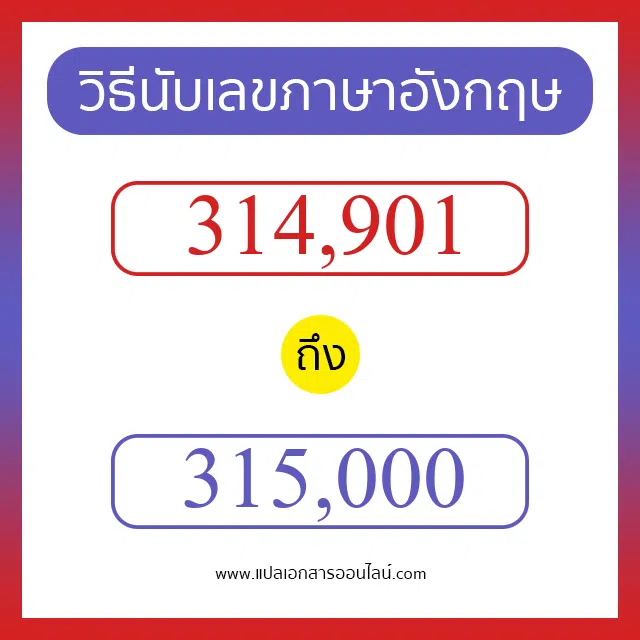 วิธีนับตัวเลขภาษาอังกฤษ 314901 ถึง 315000 เอาไว้คุยกับชาวต่างชาติ