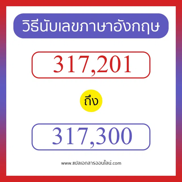 วิธีนับตัวเลขภาษาอังกฤษ 317201 ถึง 317300 เอาไว้คุยกับชาวต่างชาติ