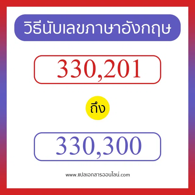 วิธีนับตัวเลขภาษาอังกฤษ 330201 ถึง 330300 เอาไว้คุยกับชาวต่างชาติ