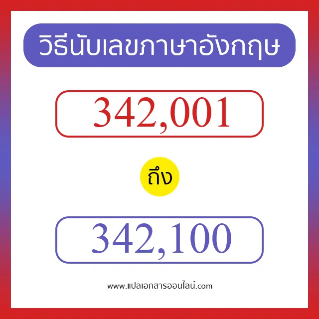 วิธีนับตัวเลขภาษาอังกฤษ 342001 ถึง 342100 เอาไว้คุยกับชาวต่างชาติ
