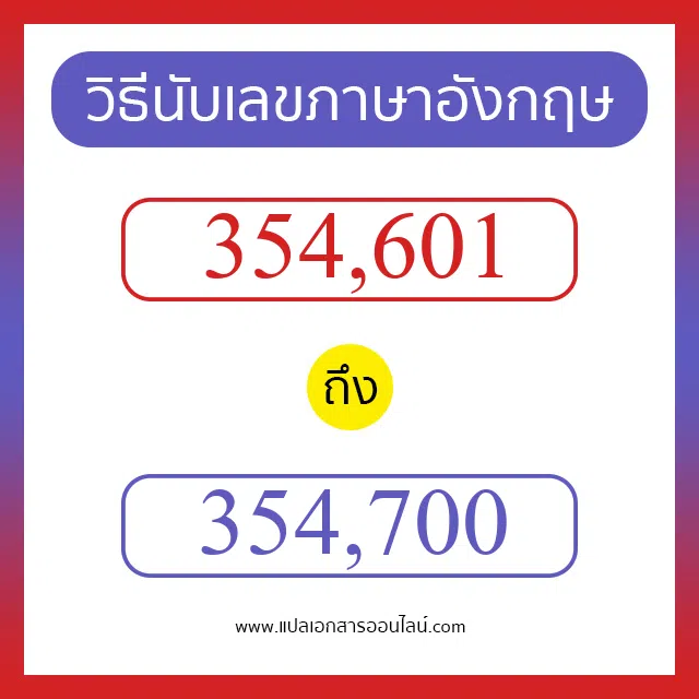 วิธีนับตัวเลขภาษาอังกฤษ 354601 ถึง 354700 เอาไว้คุยกับชาวต่างชาติ