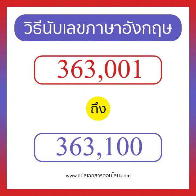 วิธีนับตัวเลขภาษาอังกฤษ 363001 ถึง 363100 เอาไว้คุยกับชาวต่างชาติ