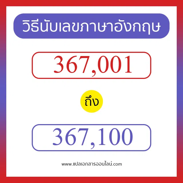 วิธีนับตัวเลขภาษาอังกฤษ 367001 ถึง 367100 เอาไว้คุยกับชาวต่างชาติ