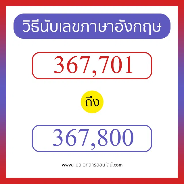 วิธีนับตัวเลขภาษาอังกฤษ 367701 ถึง 367800 เอาไว้คุยกับชาวต่างชาติ