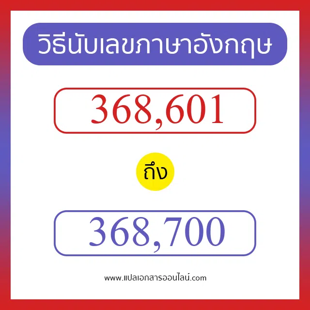 วิธีนับตัวเลขภาษาอังกฤษ 368601 ถึง 368700 เอาไว้คุยกับชาวต่างชาติ