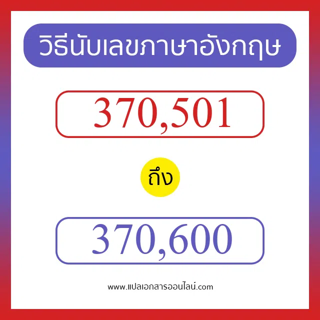วิธีนับตัวเลขภาษาอังกฤษ 370501 ถึง 370600 เอาไว้คุยกับชาวต่างชาติ
